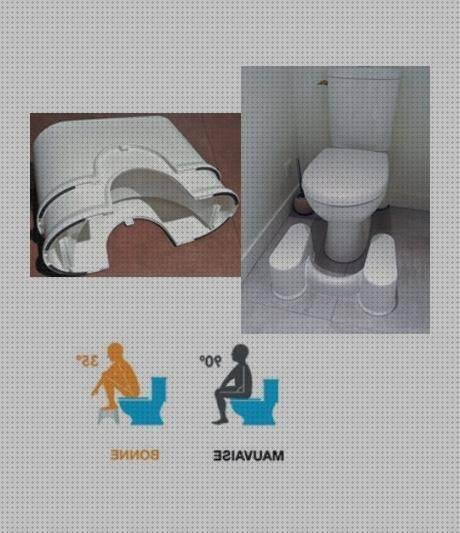 Las mejores Más sobre esmalte de uñas de silicona Más sobre gavetero de plástico Más sobre gavetero de plástico elevador de silicona de wc