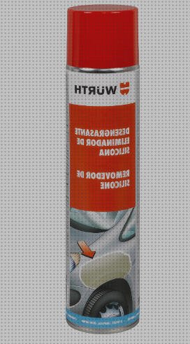 ¿Dónde poder comprar silicona wurth Más sobre muñecas de silicona grandes eliminador de silicona wurth?