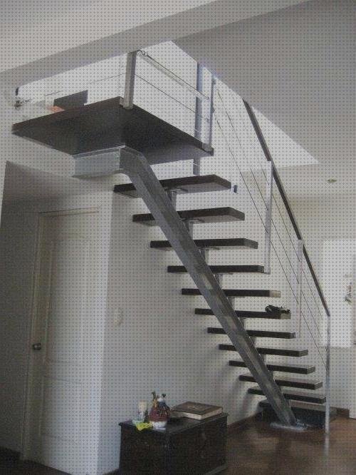 Análisis de las 23 mejores Escalera Con Techo De Policarbonato