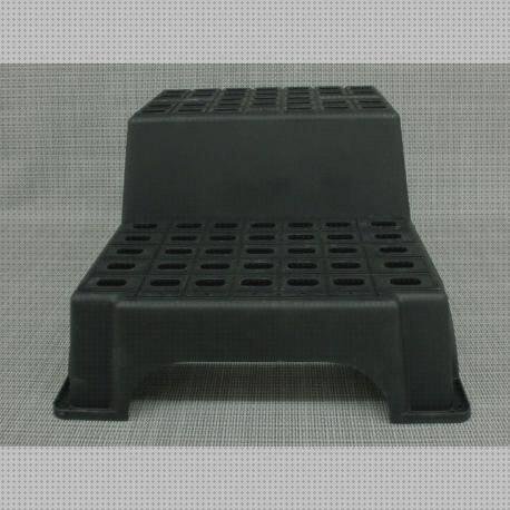 Las mejores marcas de Más sobre funda s10 silicona Más sobre colmenas de plástico Más sobre cama de silicona escalon plástico