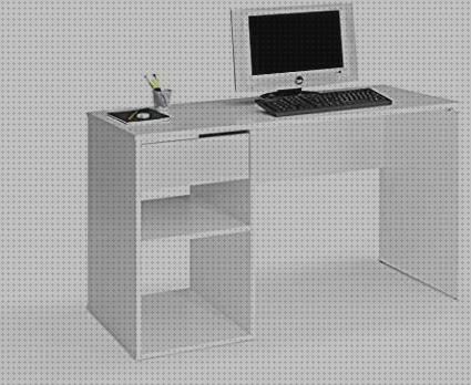 Las mejores marcas de escritorio melamina wengue 4 cajones y llaves cajon plástico escritorio de 1 50 melamina wengue 4 cajones y llaves