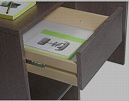 Los 10 Mejores Escritorio De 1 50 Melamina Wengue 4 Cajones Y Llaves