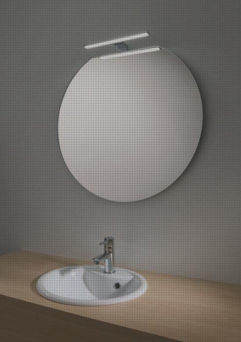 ¿Dónde poder comprar pvc espejo plástico pvc espejo circular 60 cm diametro pvc?