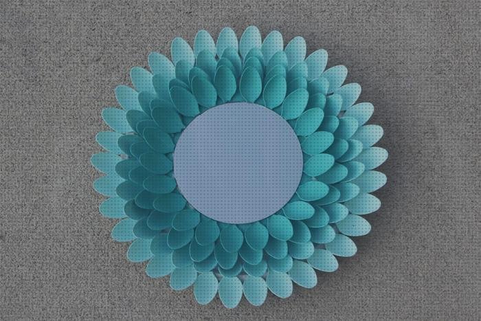 Las mejores marcas de cucharas plástico espejo con cucharas de plástico