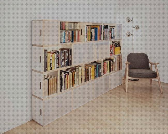 Review de estanterias con puertas de policarbonato