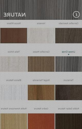 Opiniones de los 9 mejores Faplac Melamina Colores