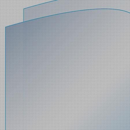 Review de feyma metacrilato