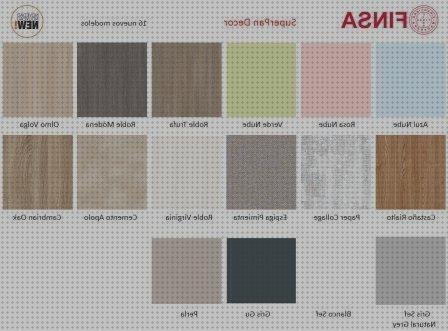 Mejores 18 finsa colores melaminas