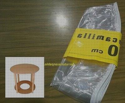 Las mejores 7 Funda De Plastico Mesa Camilla