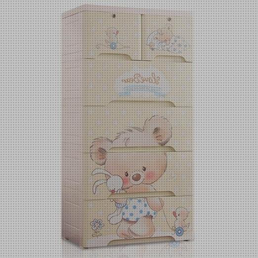 Las mejores caja plastico niños gavetero de plástico de niños