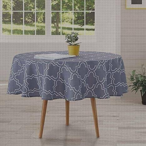 ¿Dónde poder comprar hule plastico madera prensada tapa de melamina melamina prensada hule plastico mesa cocina?