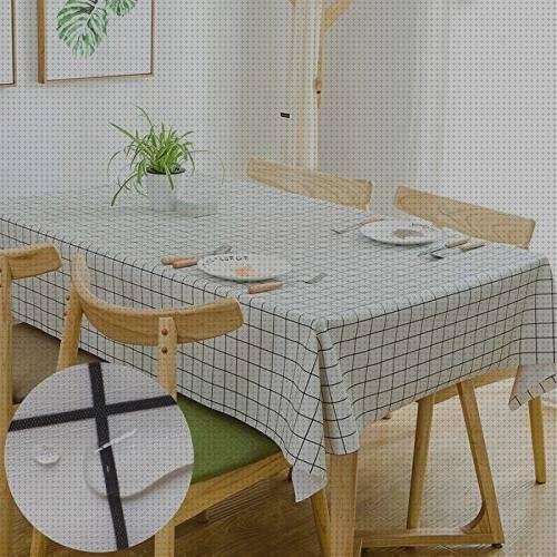 Las mejores hule plastico madera prensada tapa de melamina melamina prensada hule plastico mesa rectangular cocina