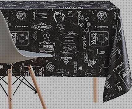 Review de hule pvc negro