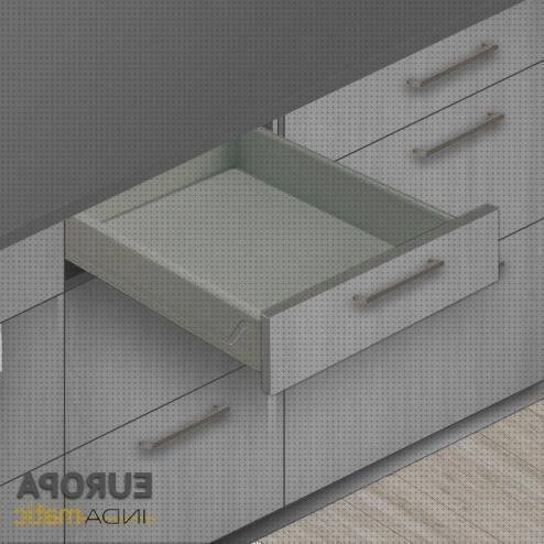 ¿Dónde poder comprar Más sobre pvc forex pvc kit cocina pvc?