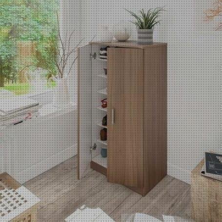 Las mejores marcas de kit soldadura plastico fachadas ventiladas de policarbonato fachada policarbonato kit mueble zapatero melamina