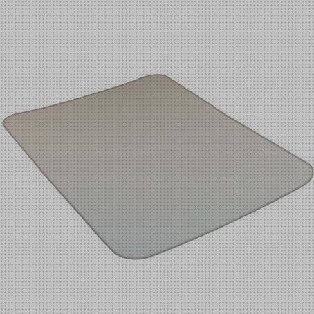 Review de lamina semirigida plastico
