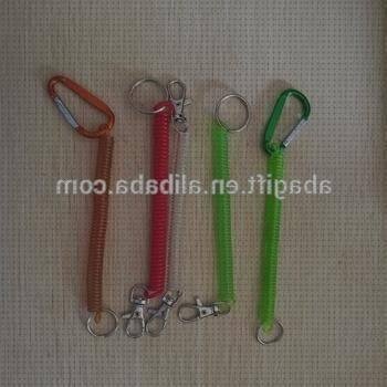 Review de llavero con muelle de plastico