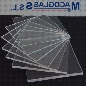 Review de macoglass metacrilato