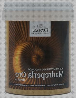 Review de madreperla metacrilato