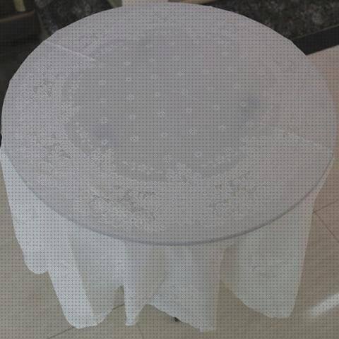 Las mejores mantel pvc pvc mantel redondo pvc