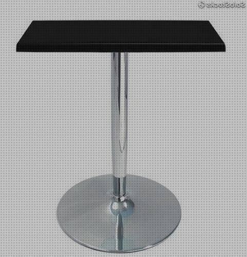 Review de melamina 80x80 blanca