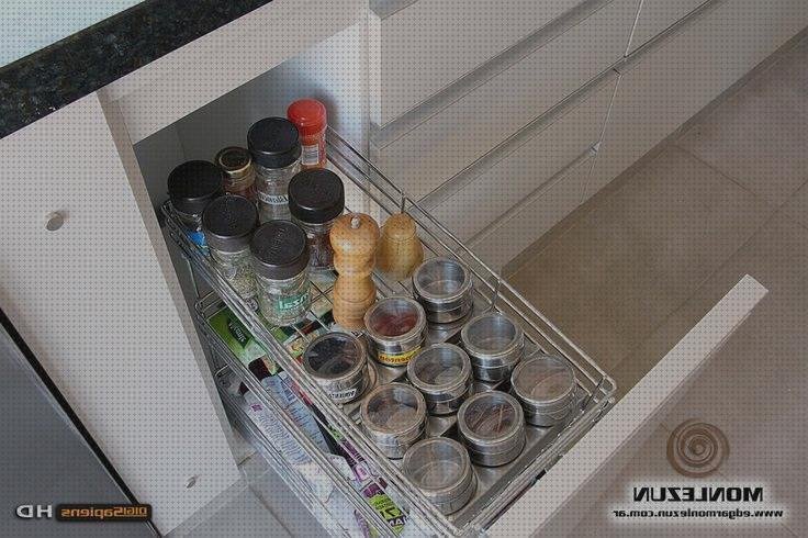 Análisis de las 19 mejores Melamina Color Litio
