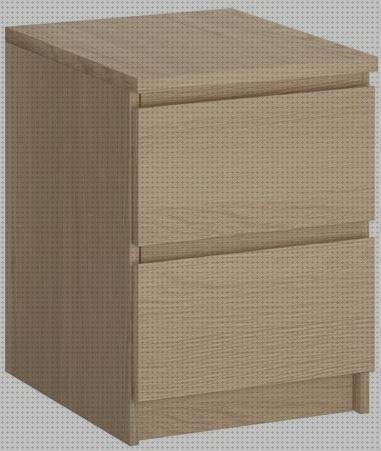 Las mejores cajon plástico melamina malm 2 cajones