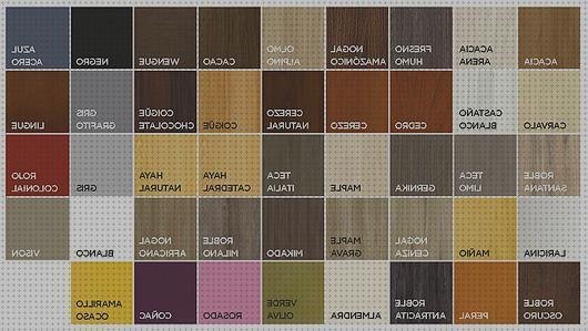 Las mejores marcas de pintura plastica colores melamina mdf colores