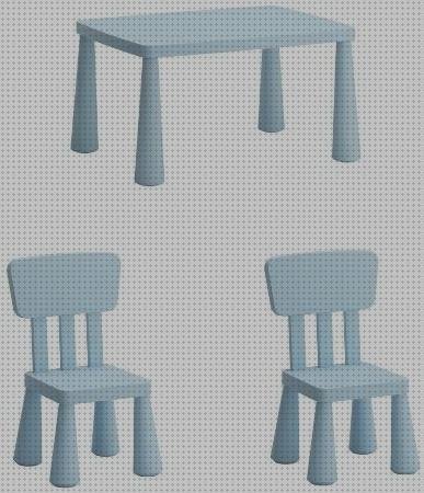 Review de mesa de plástico infantil para niños