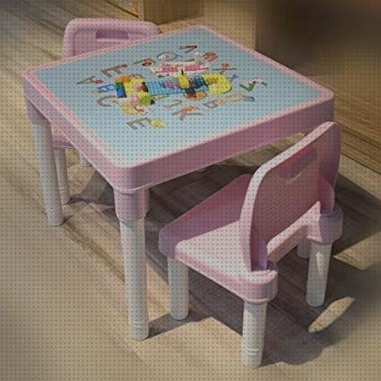 ¿Dónde poder comprar caja plastico niños mesa y silla para niños de plástico dura?