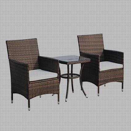 ¿Dónde poder comprar sillas pvc pvc mesa y sillas terraza cafeteria pvc?