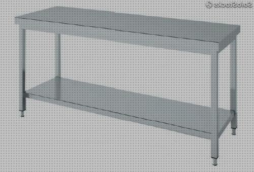 Los 8 Mejores Metacrilato 600x1500