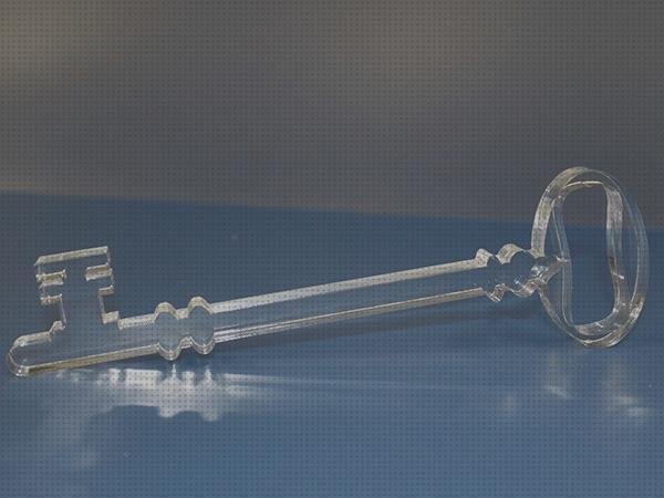 ¿Dónde poder comprar laser metacrilato metacrilato metacrilato corte laser?