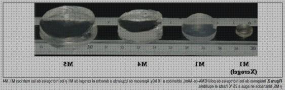 ¿Dónde poder comprar ciervo de metacrilato bovedas metacrilato cubricion caja de metacrilato 15x15 metacrilato de hidroxietilo?