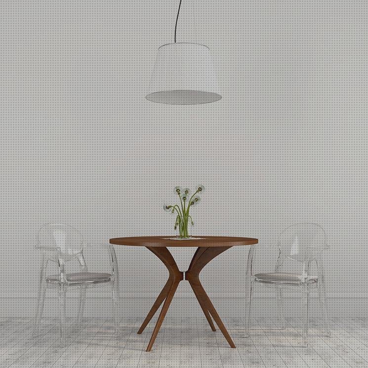 Review de metacrilato lejia