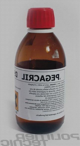 Las mejores marcas de rótulo corporeo chapa y metacrilato corporeo metacrilato metacrilato metacrilato liquido