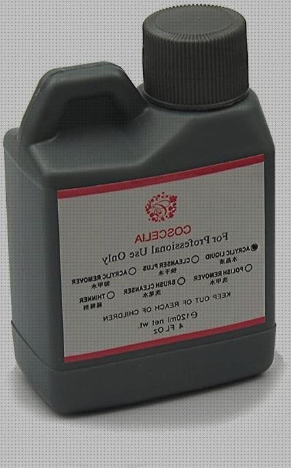 Las mejores rótulo corporeo chapa y metacrilato corporeo metacrilato metacrilato metacrilato liquido