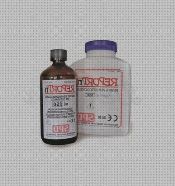 Las mejores metacrilato liquido rótulo corporeo chapa y metacrilato corporeo metacrilato metacrilato liquido transparente