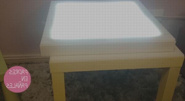 Las mejores marcas de caja de metacrilato 15x15 bezel metacrilato cortal metacrilato metacrilato mesa lack