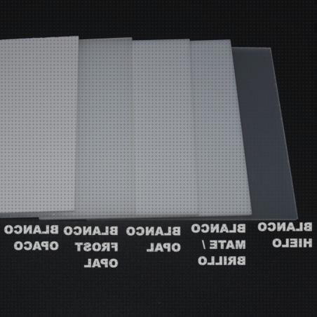 Las mejores marcas de metacrilato metacrilato opal