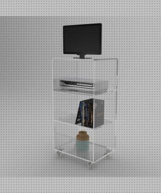 Review de metacrilato plexiglass differenze