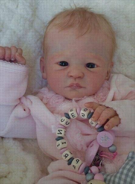 Las mejores marcas de muñeca anuk silicona Más sobre caja plástico infantiles Más sobre talonera silicona anatomicas muñeca de silicona anuk