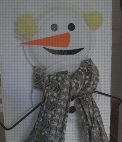 Review de muñeco de nieve con platos de plástico