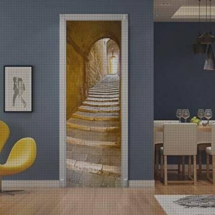 Las mejores Más sobre pvc forex pvc murales pvc