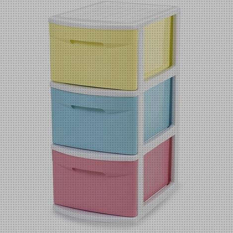 Los 28 Mejores Organizador 3 Cajones De Plasticos