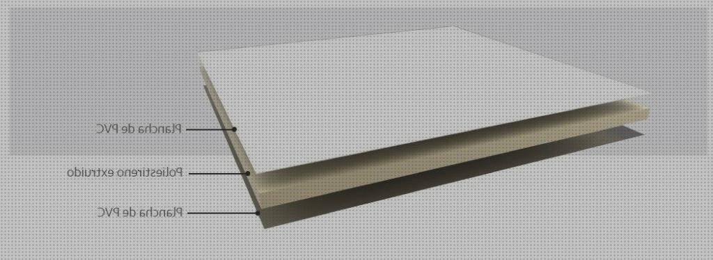 ¿Dónde poder comprar pvc panel pvc?