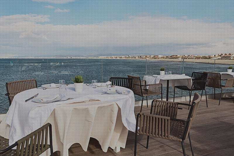 Las mejores bezel metacrilato cortal metacrilato panera metacrilato paravientos metacrilato