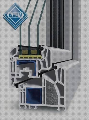Las mejores marcas de ventana pvc pvc perfiles pvc ventanas