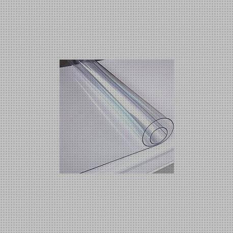 Review de plancha pvc 3mm