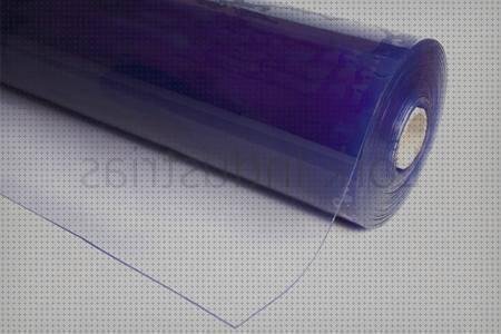 Las mejores 4 Planchas De Plásticos Transparentes Rojos